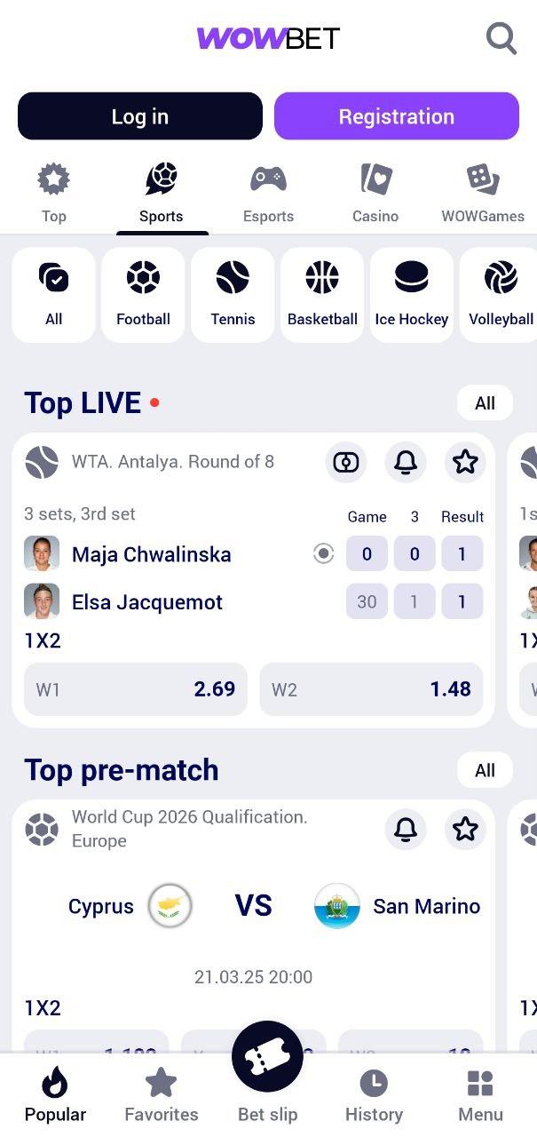 Моментальный доступ все, что нужно знать для успеха