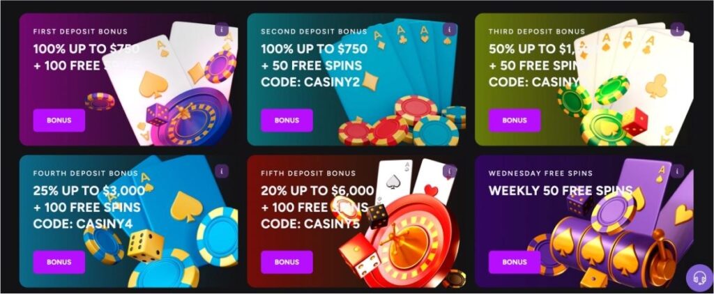 Understanding the Importance of Terms & Conditions Casino 0 Understanding the Importance of Terms & Conditions Casino 0